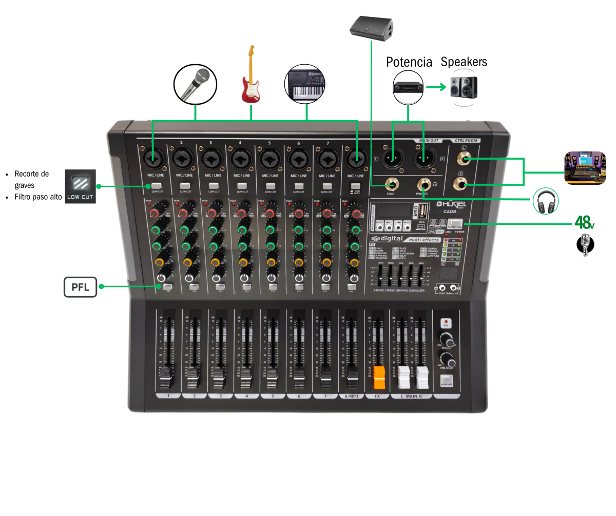 Consola Mixer Potenciada Hugel 150w Rms 8 Canales Bluetooth - Imagen 3